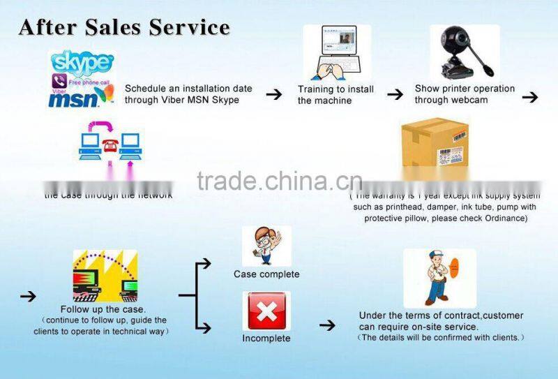 Digital a3 size 6 color mobile cover printer embossing effect from China factory