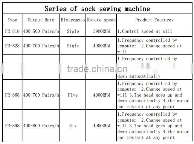 FR-868 fully computerized stright sock linking machine