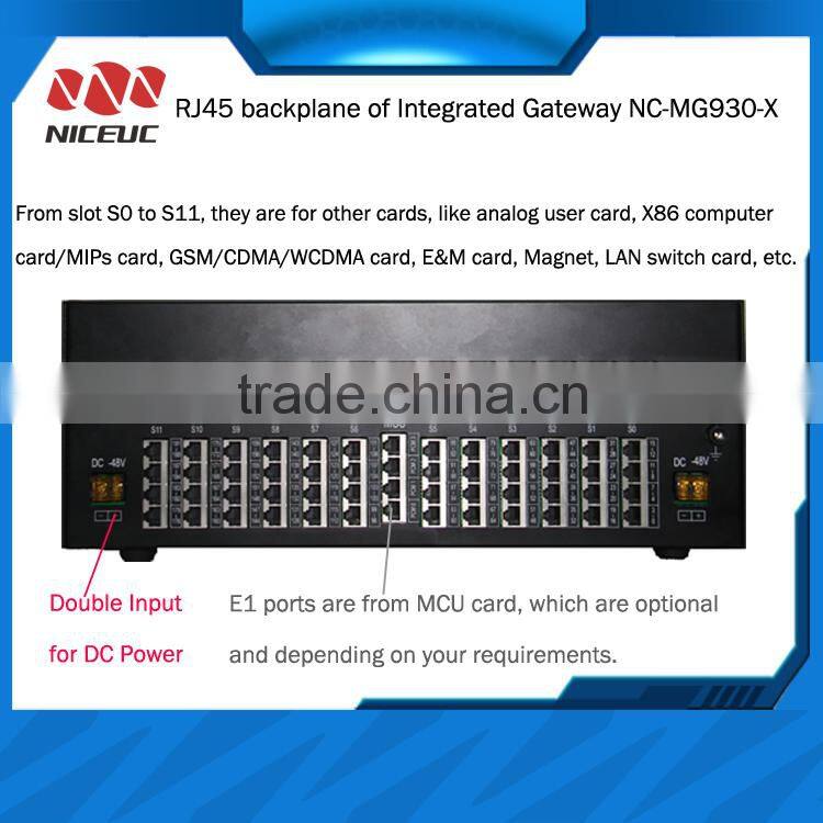 MG930-X fxo Integrated gateway
