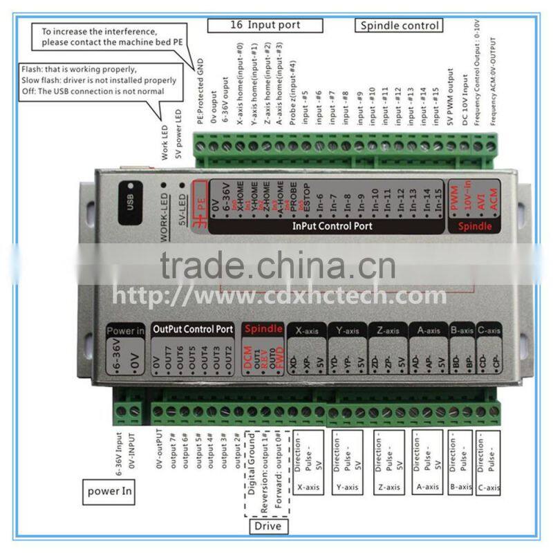 BIG SALE!! XHC mach3 3 axis cnc controller board for cnc machine,400KHZ