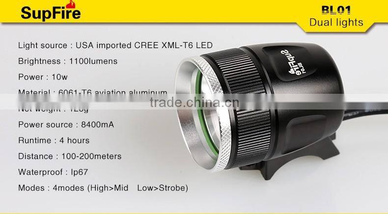 Multi use good quality aluminum LED headlamp