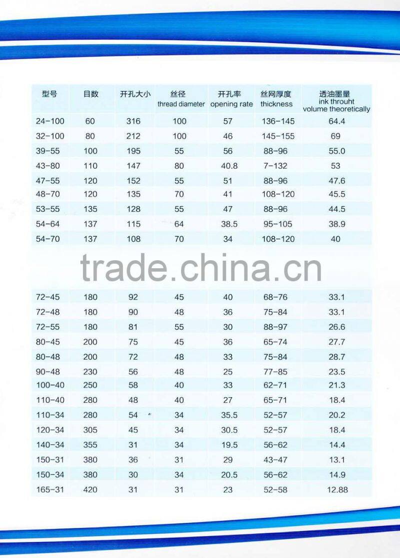 High tension polyester screen mesh -160 mesh