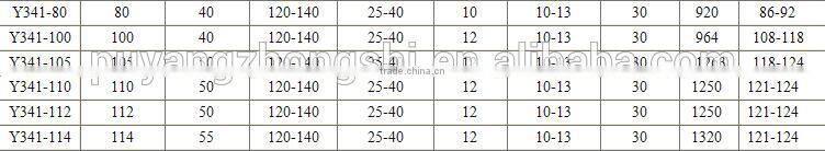 2016 downhole tool hydraulic packer
