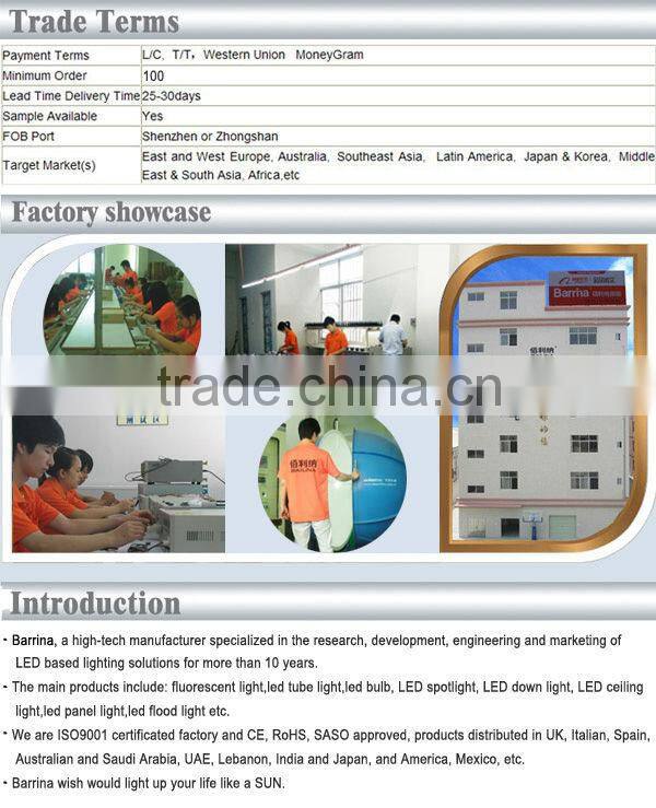 china new products guzhen led downlight lamp