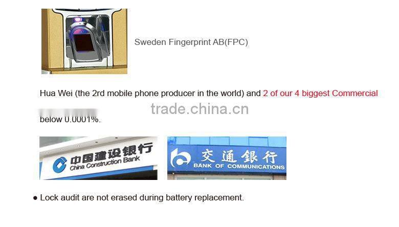 LSD8018 high quality fingerprint card key lock