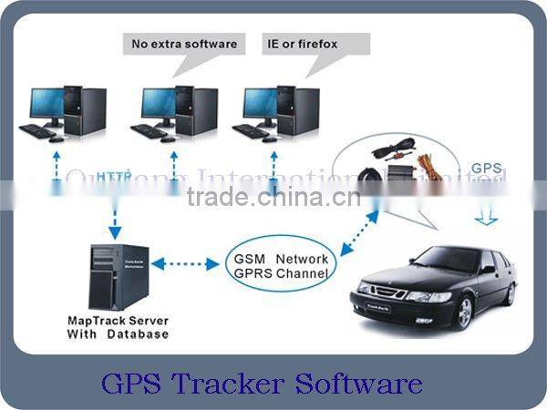 hidden gps tracking device for car with phone listening function