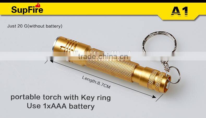 Aluminum Alloy LED Mini Lighting Use For Camping