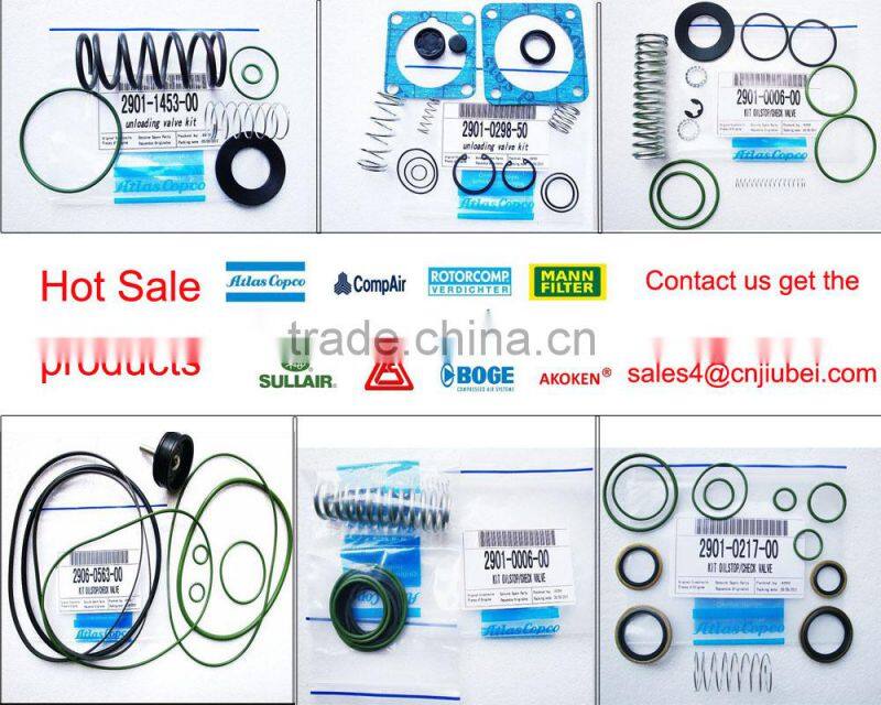 Sullair Controller Panel for Compressed air parts / PLC controller parts sullair brand Air compressor spare parts replacement