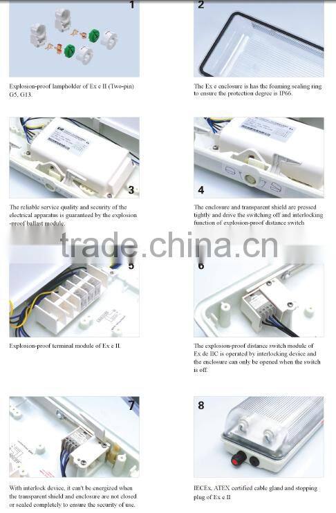 ATEX & IECEX certified Full plastic explosion proof Emergency Fluorescent lighting fixture