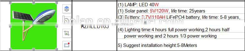 Factory price led solar street light with big size