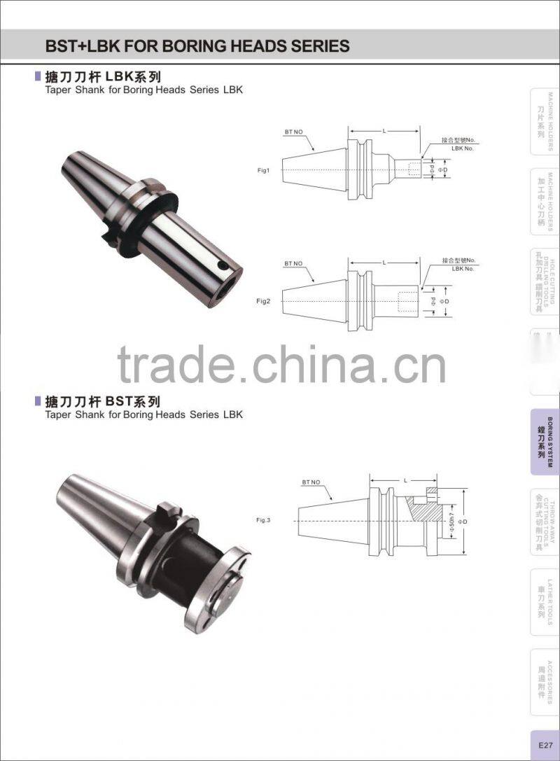 RBH Indexable-Twin-bit-Rough-Boring-Head with Insert CCMT
