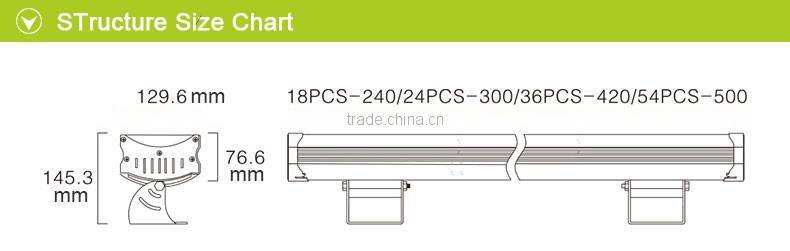ip65 high lumen dmx rgb led wall washer outdoor 48w dc24v