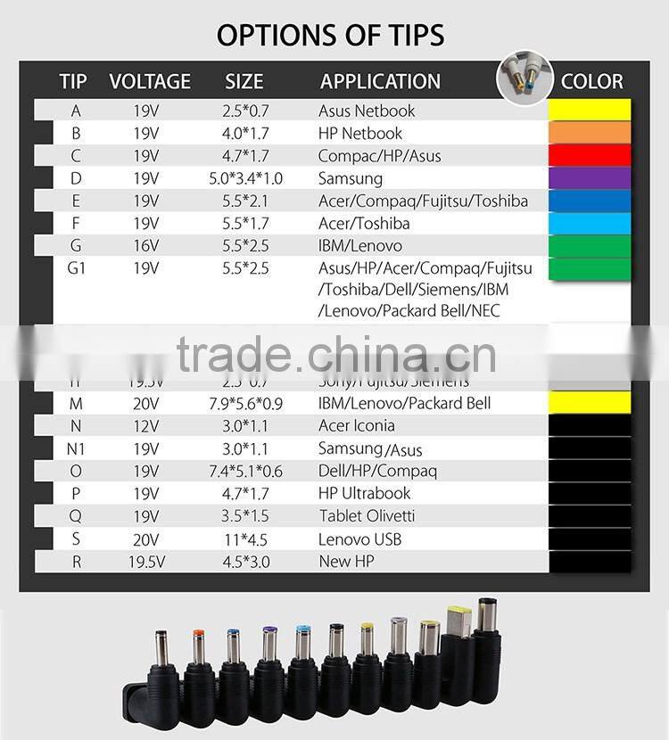 newest design universal power adapter for laptops with 2.0 USB port