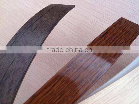 economical pvc banding for countertops