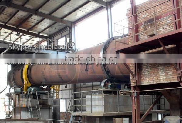 Drum Dryer Manufacturer --- Rotary Dryer