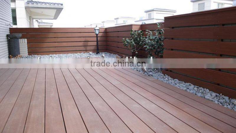 Sanding Surface Treatment and like wood plastics composites WPC Interlocking flooring