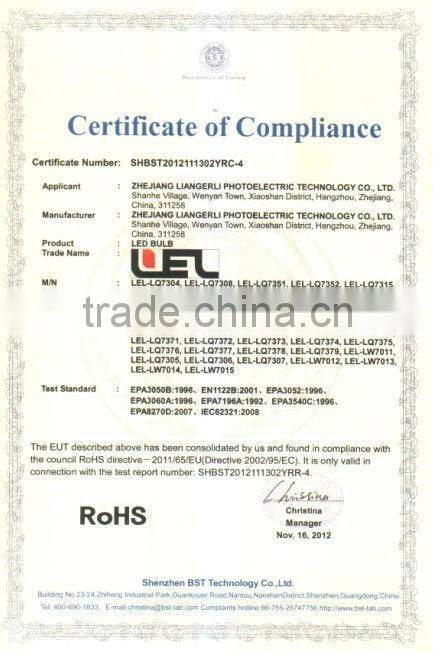 R series spot lights LED R63 8W produced in China with high quality and best price