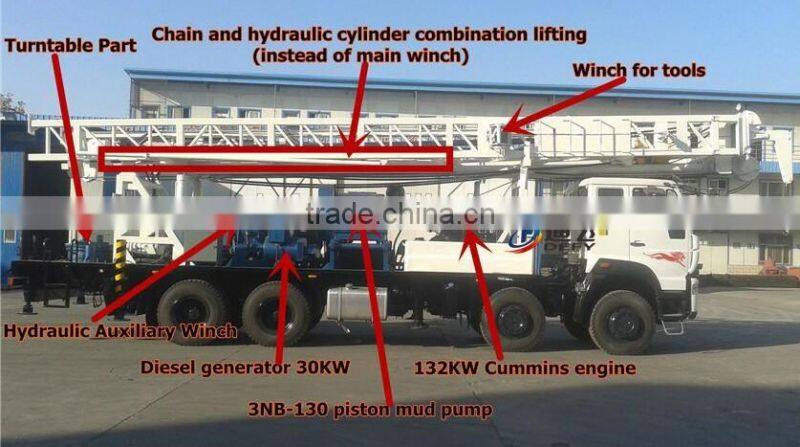 Truck Mounted 600m Dfc-600 China Factory Used Borehole Well Drilling Machine for Water Price