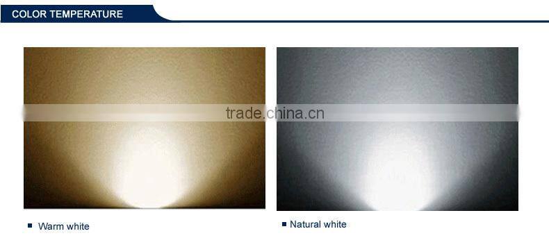 Professional manufacture kitchen cabinet led lights