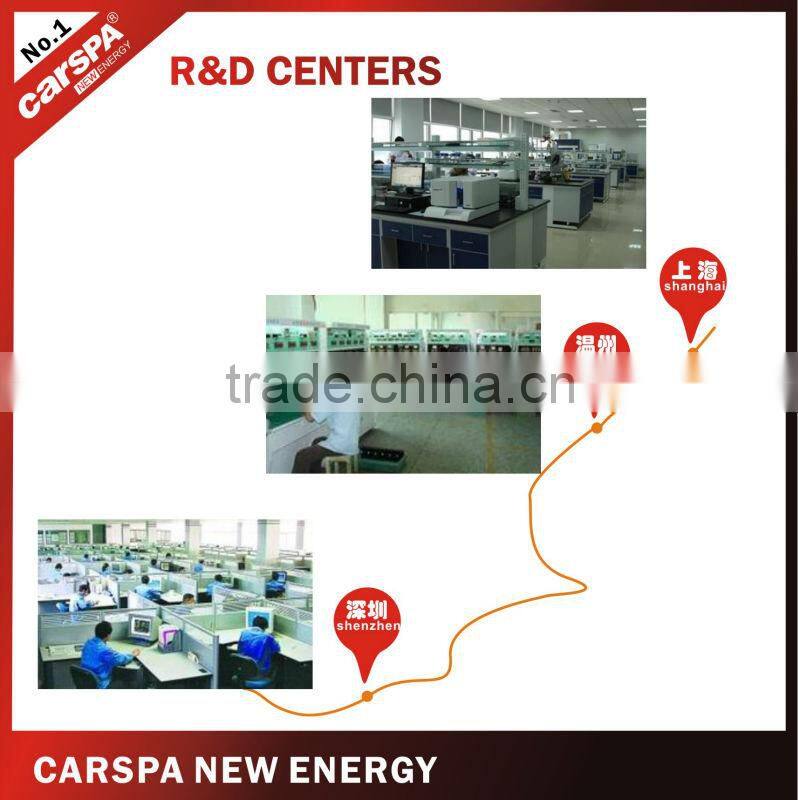 car power inverter 75w dc24v ac220v