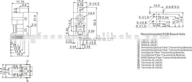 mini size optical jack/ photo link / optical fiber jack DQT(R)-020