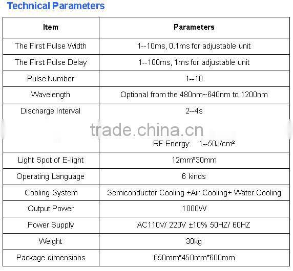 New design ipl shr opt laser permanent ipl laser removal