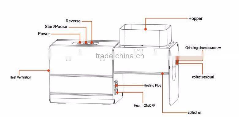 palm kernel oil extraction machine for almond home use