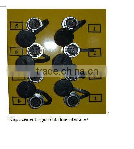 (FEIYAO) PLC hydraulic lift control system
