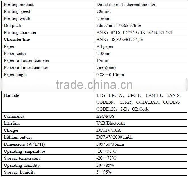 Support USB A4 Protable Bluetooth Thermal Printer Digital Printing Machine HCC-MTP210A