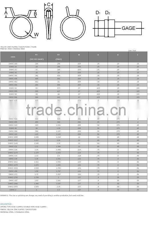 spring type hose clamp supplier & manufacture
