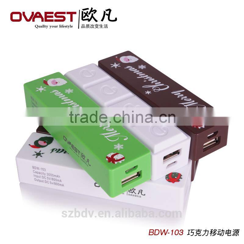 2015 shenzhen gift model cheap price portable power bank charger