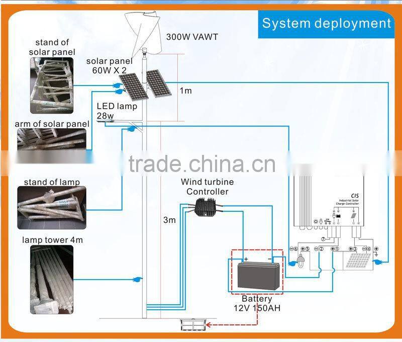 free energy power generator price streetlamp system