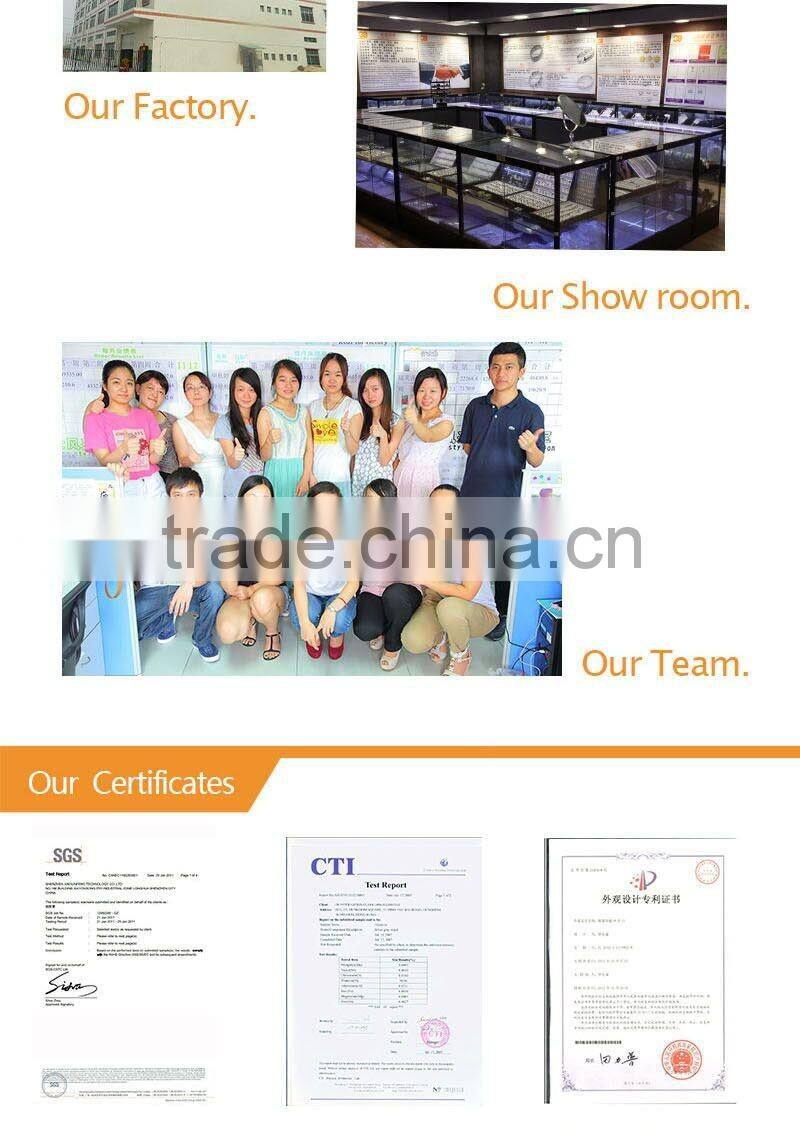 Wholesales low price Stainless Steel triangle Pendant with Shiny Polish pendant