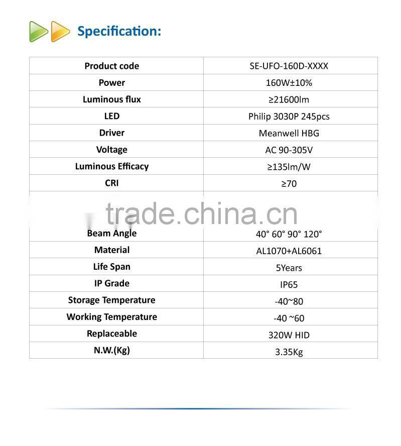 Outdoor Lighting IP65 UFO LED High Bay Light 160W