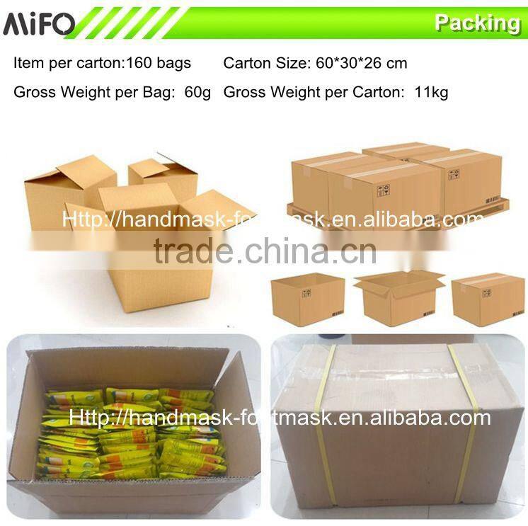 MiFo 2015 No Harm At Home Nourishing &Amp; Moisturising Foot Care Mask