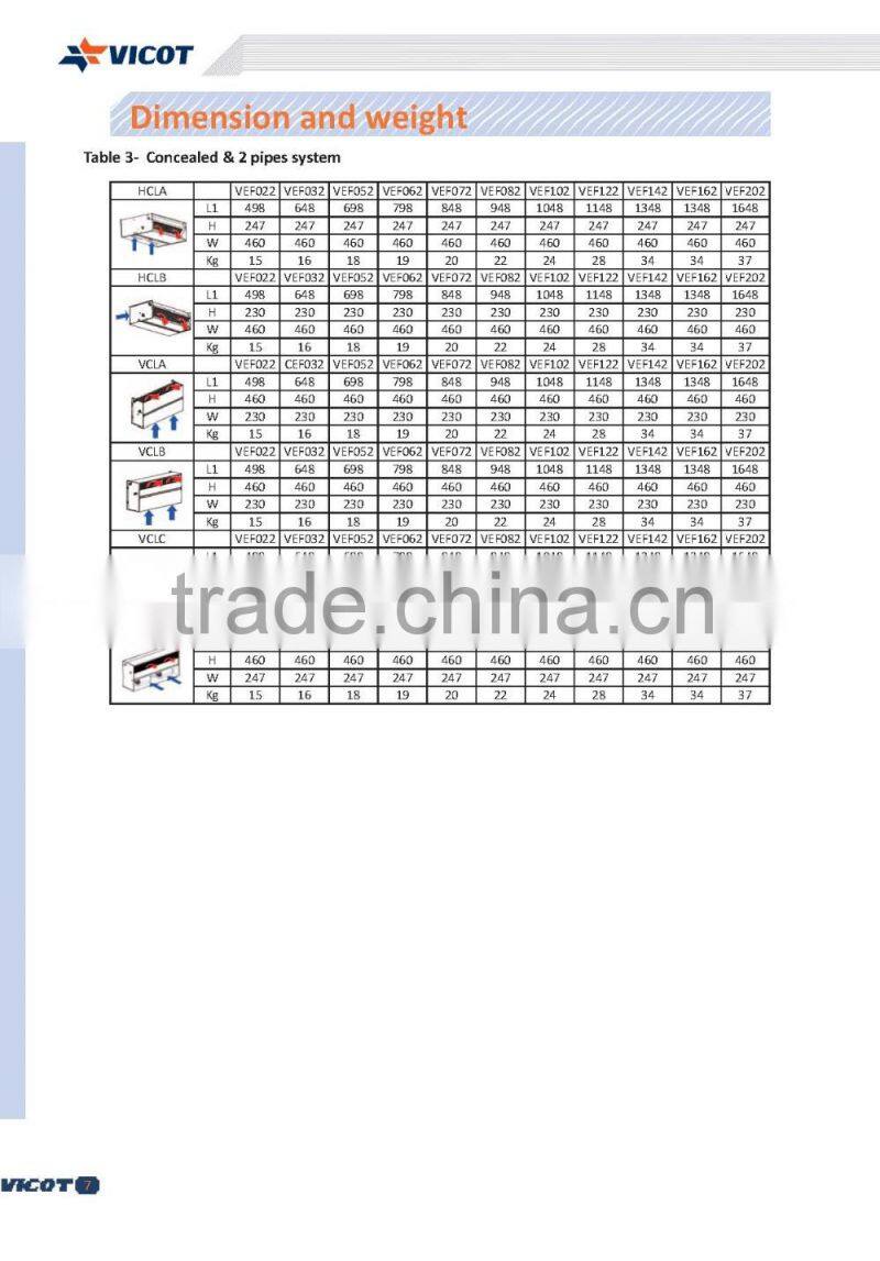 Floor standing chilled water fan coil unit