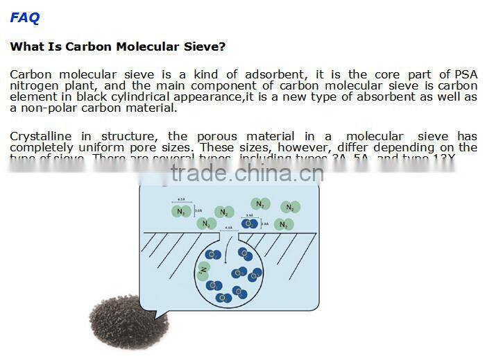 Hot Sale PSA Nitrogen plants