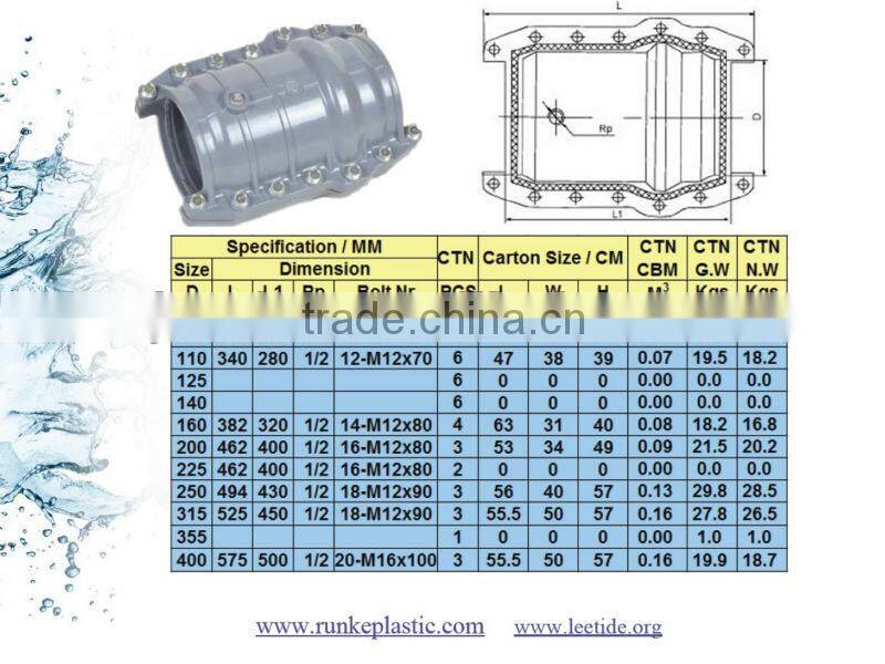 PVC Pipe Fitting Rubber Joint DIN Standard PN10