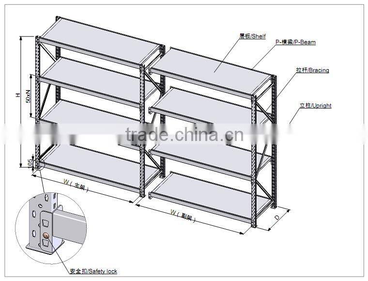 Industrial Storage System Heavy Duty Narrow Aisle Rack