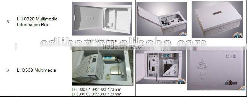 Family network indoor fiber optic distribution box