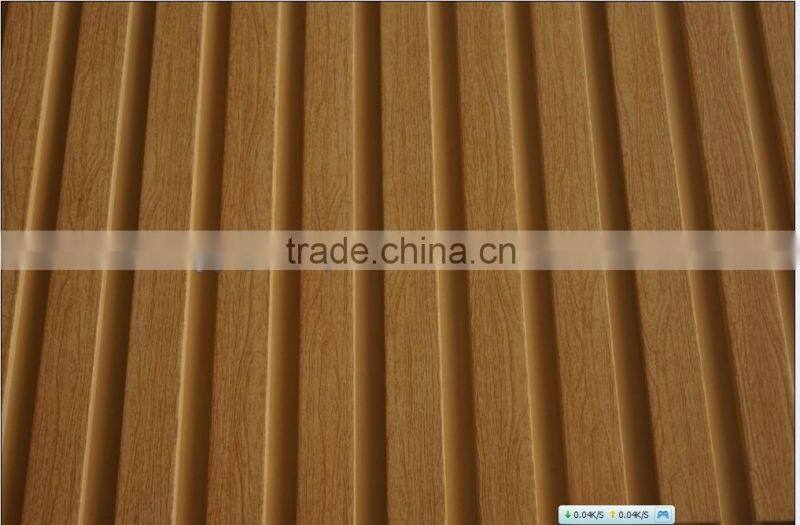 waterproof WPC wall panel