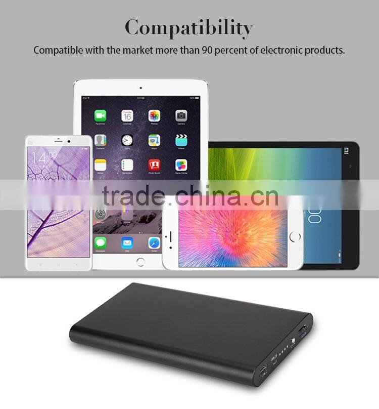 Type c phone power bank 10000mah high capacity factory directory from China