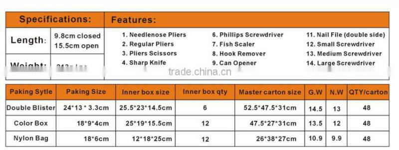 15 in 1 outerdoor tool camping tool multi function pocket tool