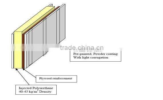 W-TEL Hybird system outdoor equipment telecom PU BTS shelter room