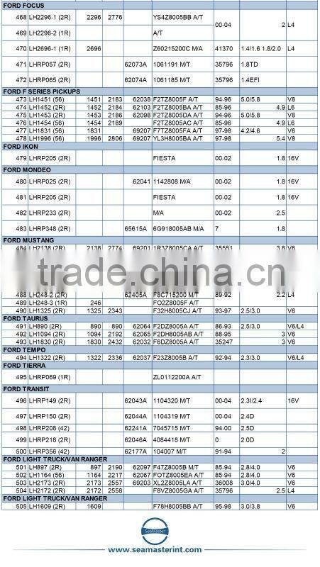 Aluminum Radiator for FORD TRANSIT double cell 26mm