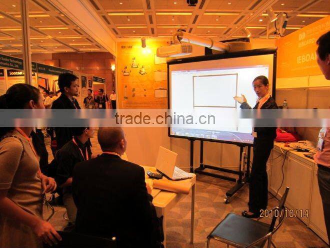 interactive whiteboard