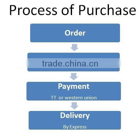 GTO 540 needles titanium derma rollers