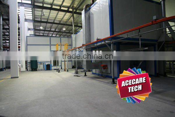Coating line system, coil painting line