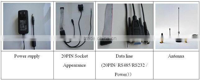 3G wireless CDMA2000 RS232 industrial DTU for I/O alarm