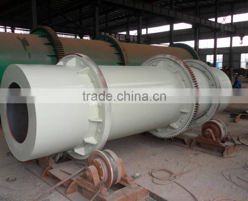 10,000--300,000 tons per year controlled release fertilizer production line
